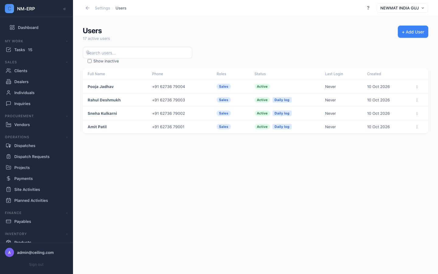 Users list with Daily log badges